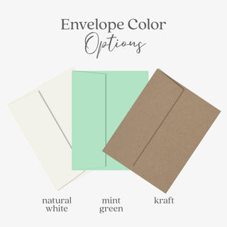 Thank You Greenery Greeting Card, Plant thanks, botanical: Mint Green Envelopes / Clear Protective Sleeves