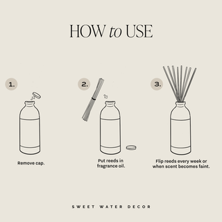 Wildflowers and Salt Reed Diffuser - Home Decor & Gifts