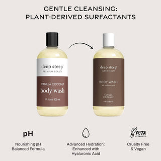 Body Wash - Vanilla Coconut 17oz